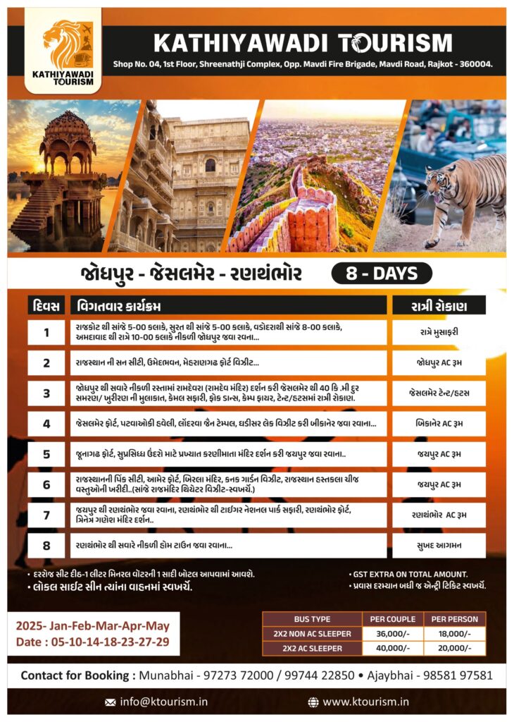 jodhpur jaislmer ranthambor